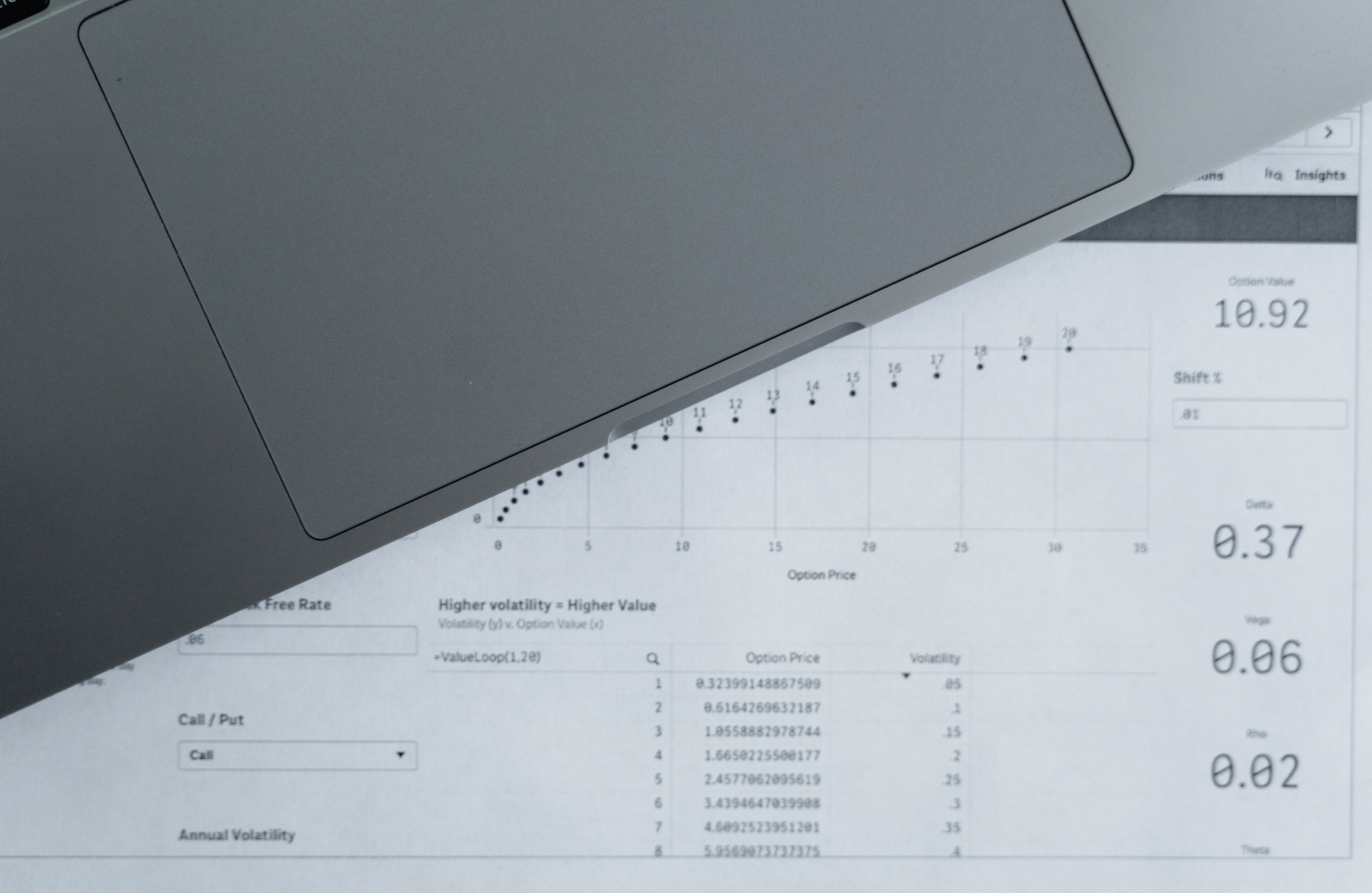 Data analysis of unclaimed property trends in 2026
